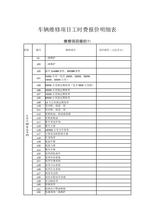 车辆维修项目工时费报价明细表