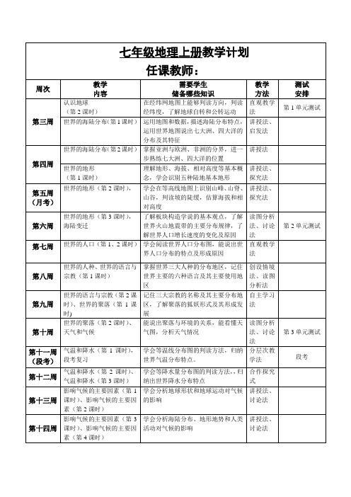 七年级上册地理教学进度表