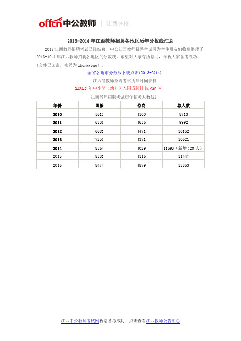 江西教师招聘考试历年分数线汇总