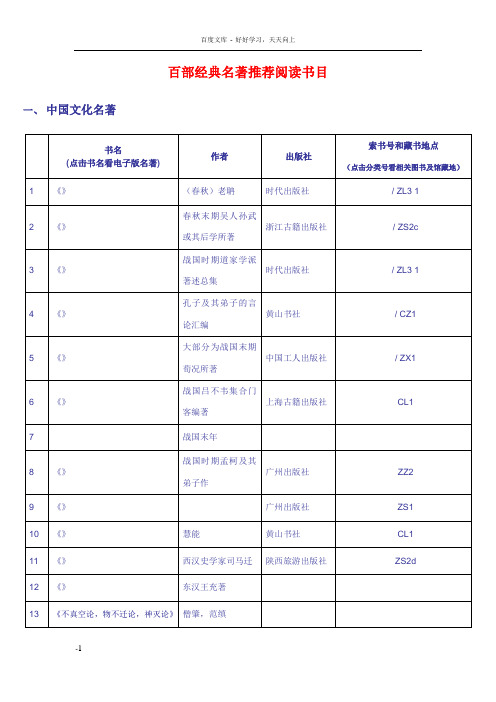 大学生阅读百部经典