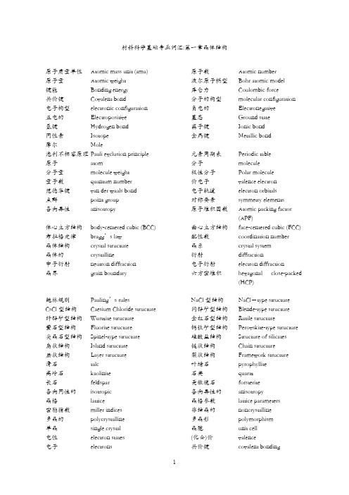 材料科学基础英文词汇(最新整理)