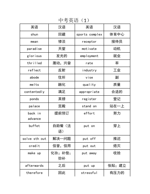 中考英语完形高频词汇