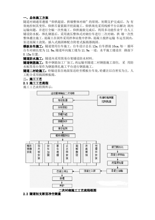 隧道工程二次衬砌施工技术方案