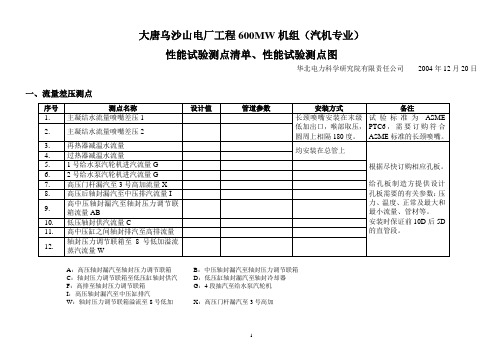 大唐乌沙山电厂机组性能试验测点清单及测点图