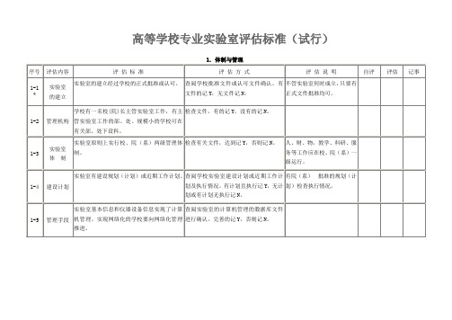 教育部实验室评估标准