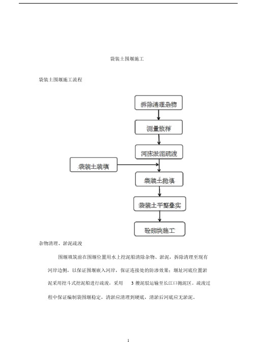 袋装土围堰施工工艺.doc