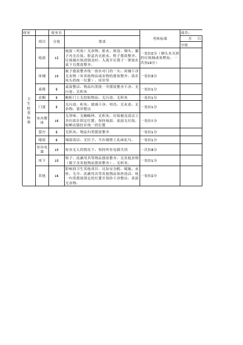 宿舍6S检查标准