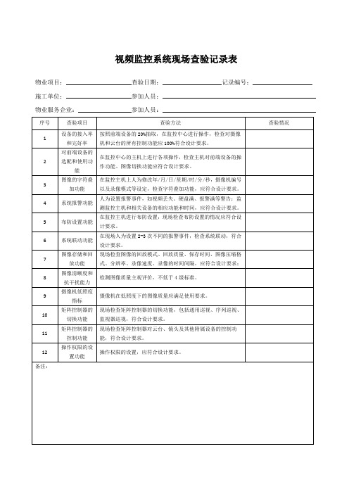 视频监控系统现场查验记录表