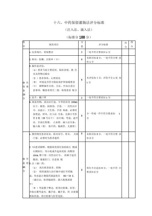 中药保留灌肠法操作评分标准