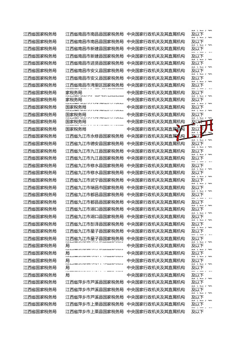 2013年国家公务员考试江西职位表