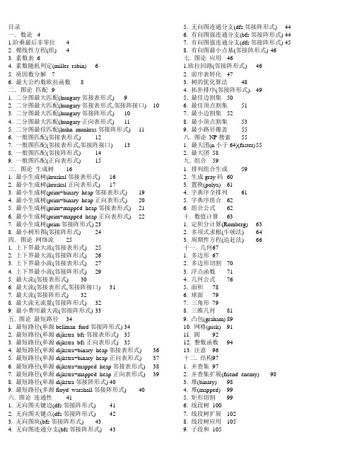 ACM经典的题目代码