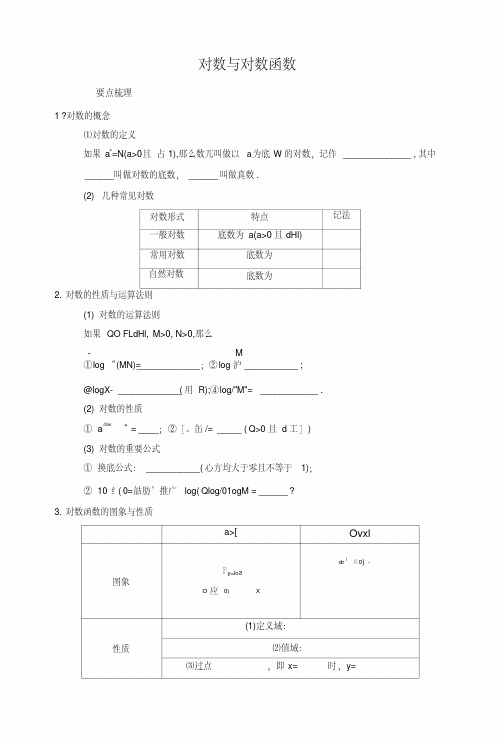 8对数与对数函数.doc