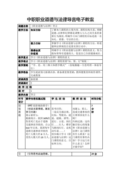 中职职业道德与法律导言电子教案