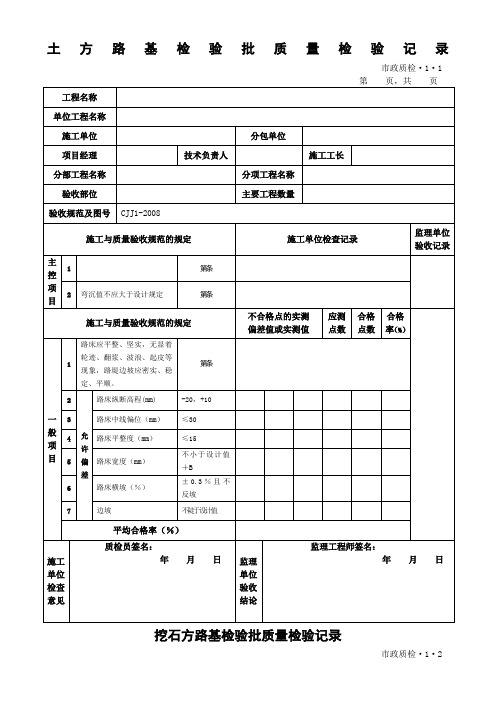 城镇道路工程检验批质量检验表格全套