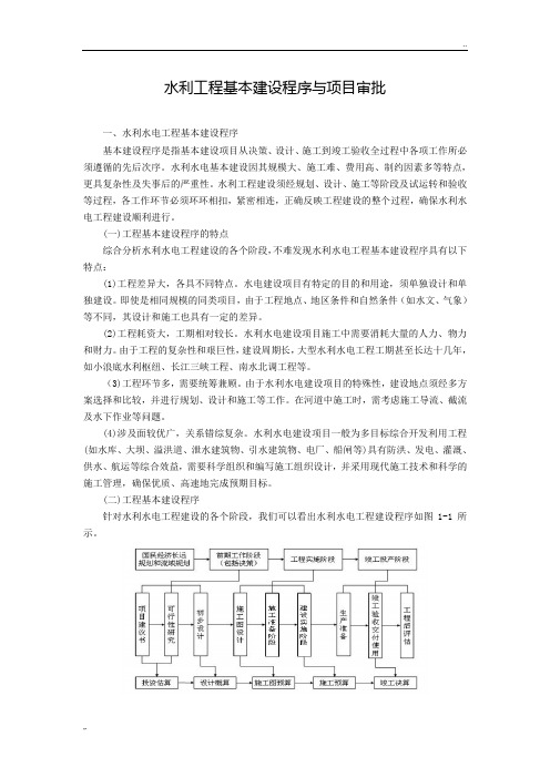 水利工程基本建设程序与项目审批