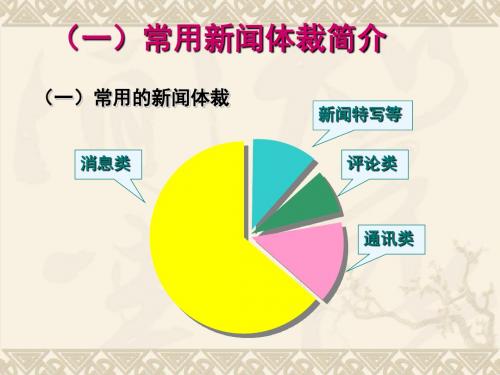 部编人教版八年级语文上册第一单元常用新闻体裁课件