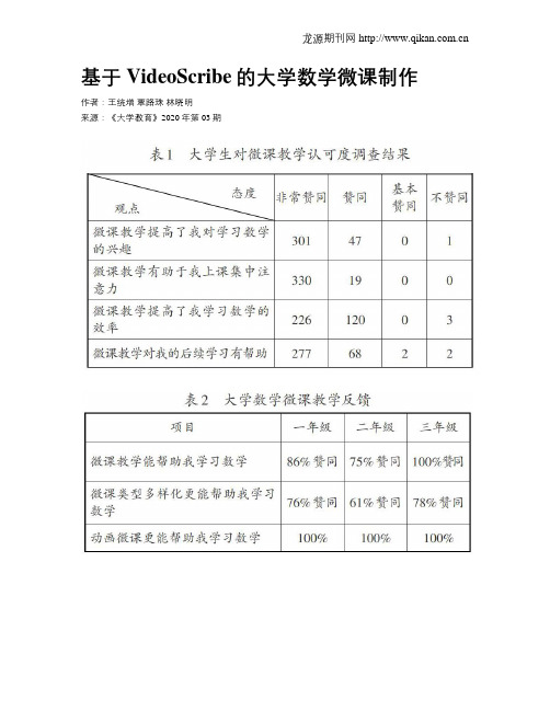 基于VideoScribe的大学数学微课制作