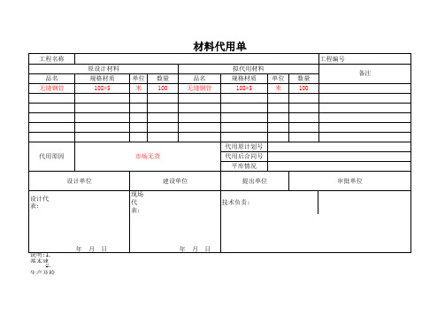 材料代用单模板