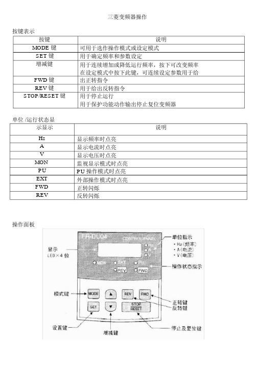 (完整版)三菱变频器操作简单说明.doc