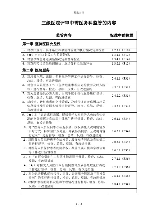 三级医院评审标准中需医务科监管的内容