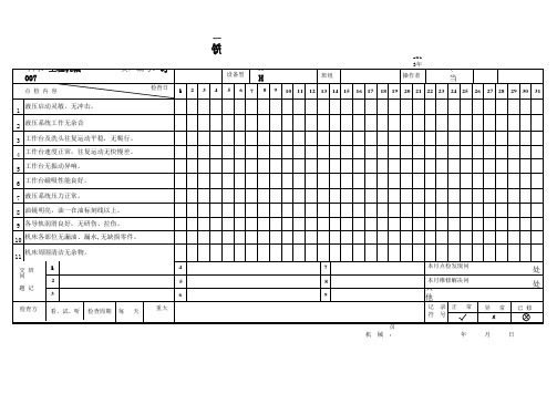 ★镗铣床日点检表