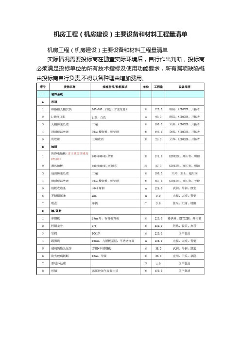 机房工程（机房建设）主要设备和材料工程量清单