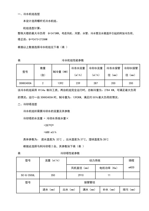 冷水机组设备选型