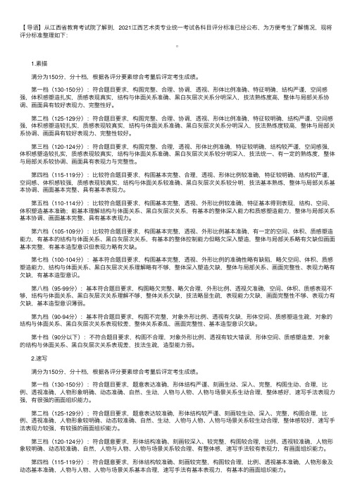 2021江西艺术类专业统一考试各科目评分标准