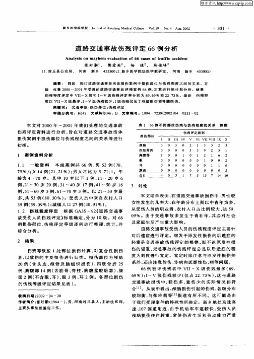 道路交通事故伤残评定66例分析