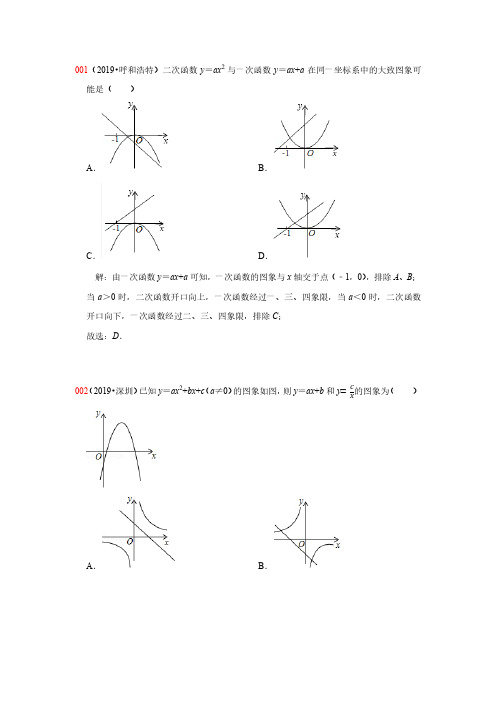 函数图像--2019中考真题汇编(教师版)