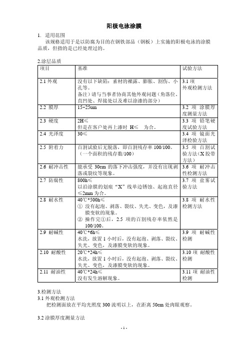 阳极电泳涂膜规格(适用范围、涂层品质及检测方法)