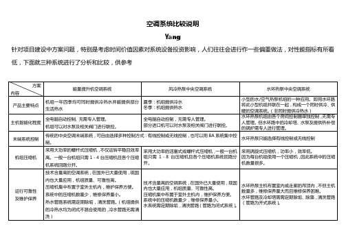 空调系统比较_SRAQ