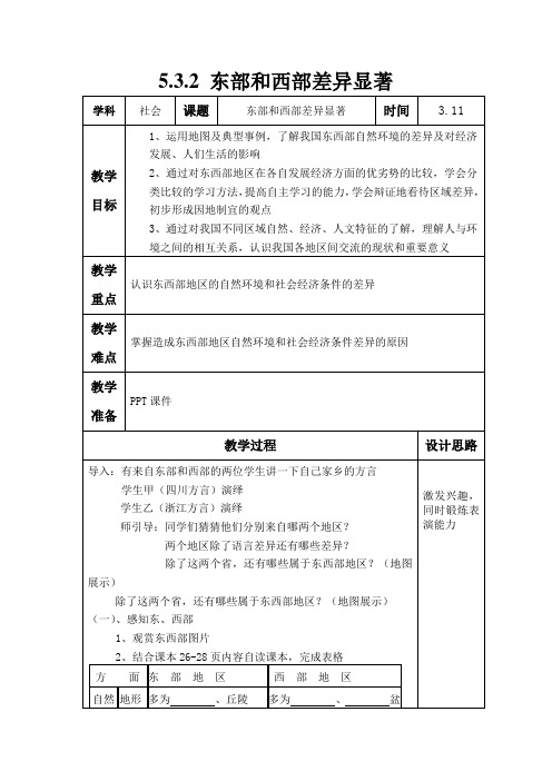 5.3.2 东部和西部差异显著