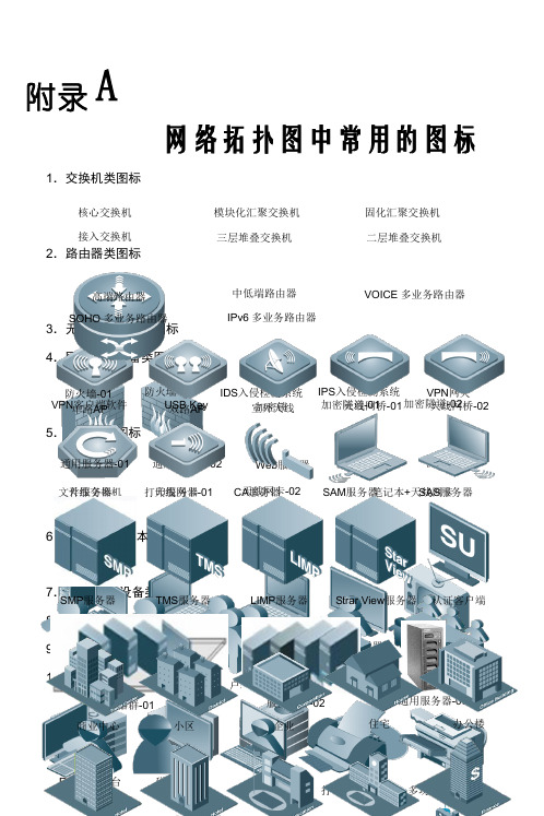 网络拓扑图中常用的图标