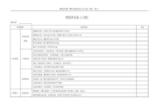 【绩效考评】360度绩效评估表(对上级、同级、下级)