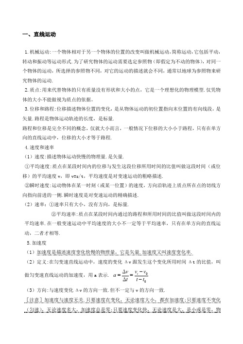 2013高中物理高考必背知识点