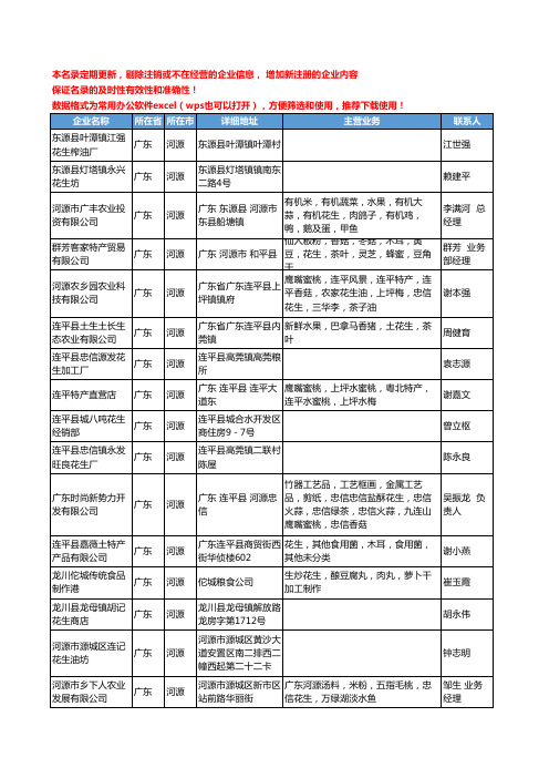 2020新版广东省河源花生工商企业公司名录名单黄页大全25家