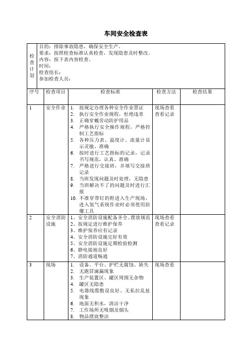 车间安全检查表