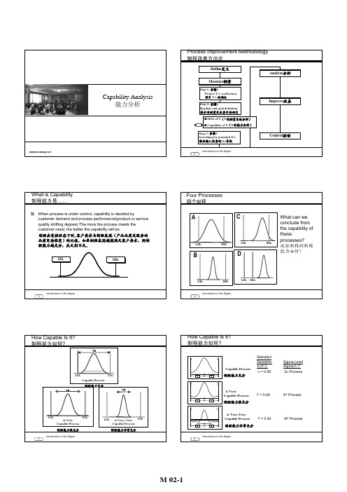 经典六西格玛(6 sigma)培训内部资料M_02_Capability Analysis(12)