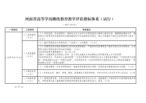 河南省高等学历继续教育教学评估指标体系(试行)  