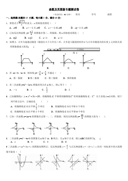 中考数学总复习专题测试卷函数和图像