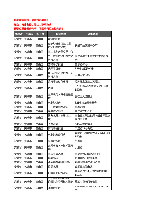 新版安徽省芜湖市三山区农产品行业企业公司商家户名录单联系方式地址大全80家