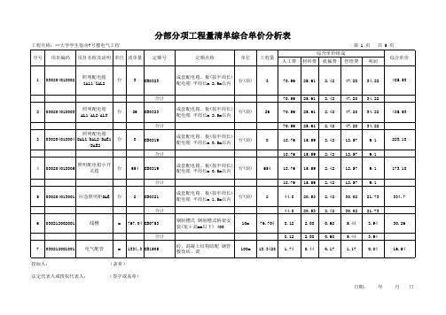 综合单价表电气工程