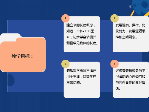 小学二年级上学期数学《认识米》优质课课件