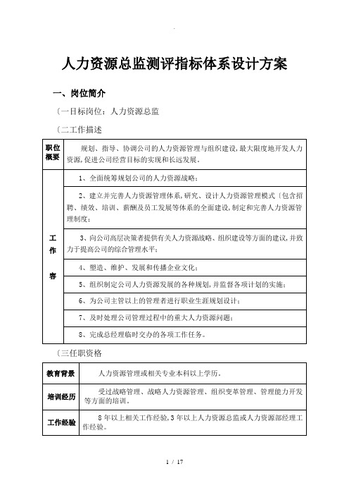 人力资源总监测评指标体系设计方案