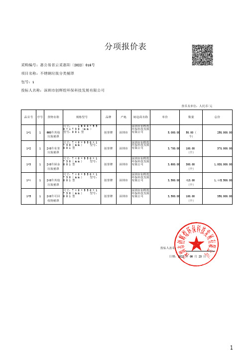 分项报价表