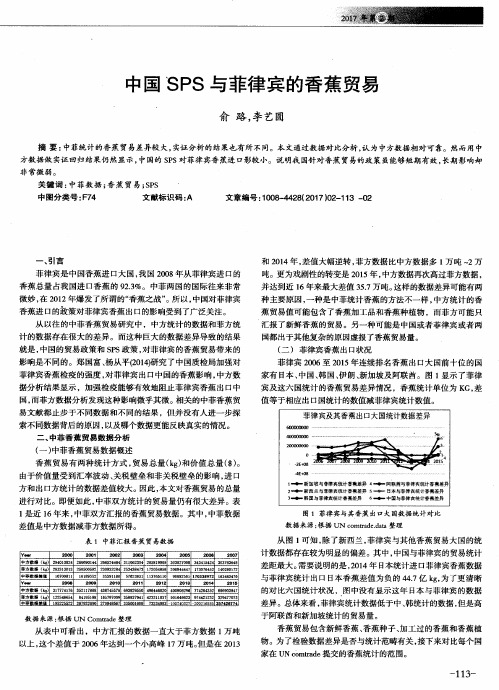 中国SPS与菲律宾的香蕉贸易