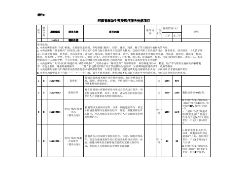 2024河南省辅助生殖医疗服务价格项目 