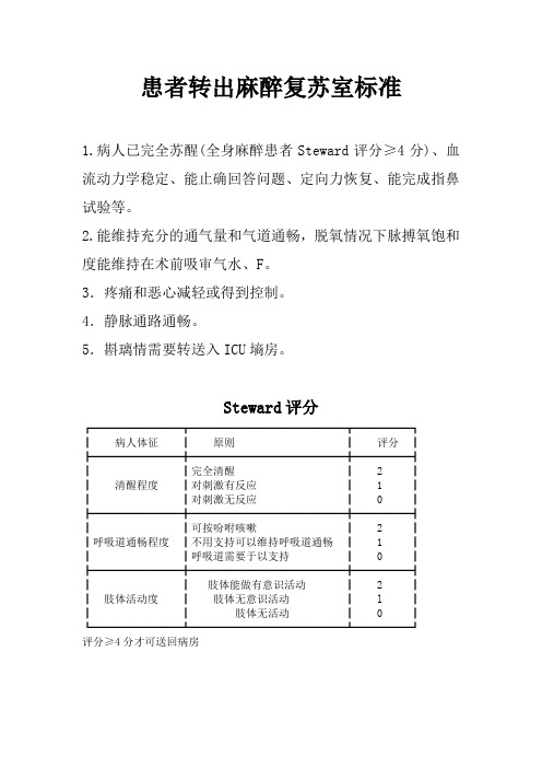 患者转出麻醉复苏室标准