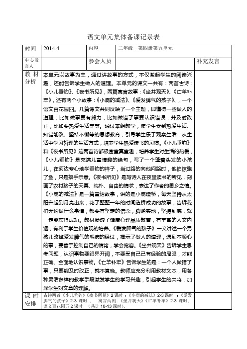 语文二年级第五单元集体备课记录表